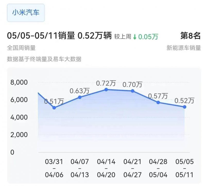 E格沈阳直营店燃情开幕，夺目启航！