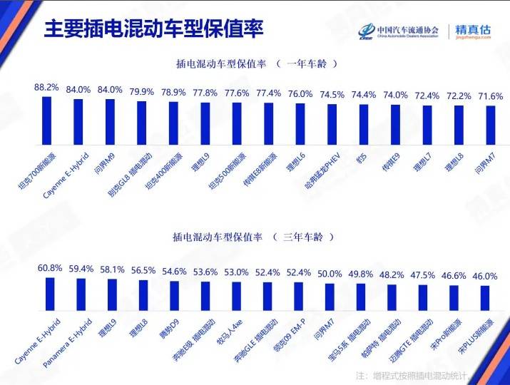 广州建博会上揭竿而起，富轩智慧门窗和高质量推动论坛启示领域后十年动向