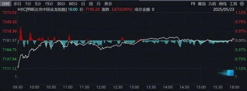 定州市新增一家省级科普示范基地