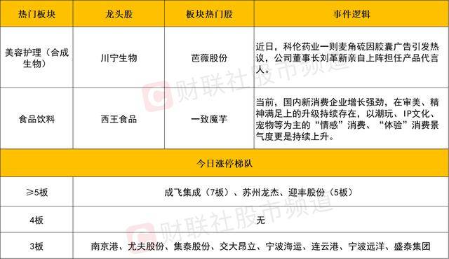 喜报丨雪宝板材获得“无醛人造板制品分级认证证书”