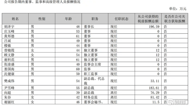 贝克洛品牌替换元年