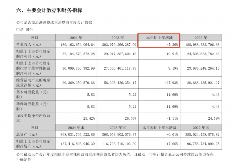 签约热烈！德来客品牌方针替换暨经销商方针营销峰会释放腾飞信号！