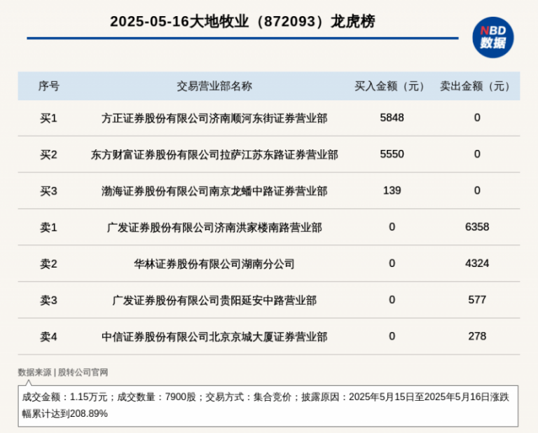 飞宇门窗总冠名！2024设计中国（泰州）开展礼暨2023泰州设计百人计划颁奖典礼圆满落幕