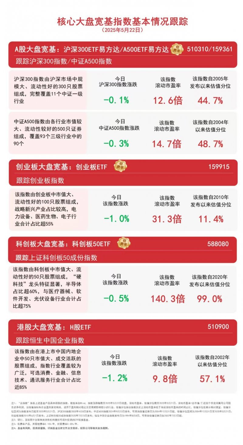 【轩尼斯门窗 · 天慕系列】联手世界顶奢大师打造的新一代传世巅 峰之作