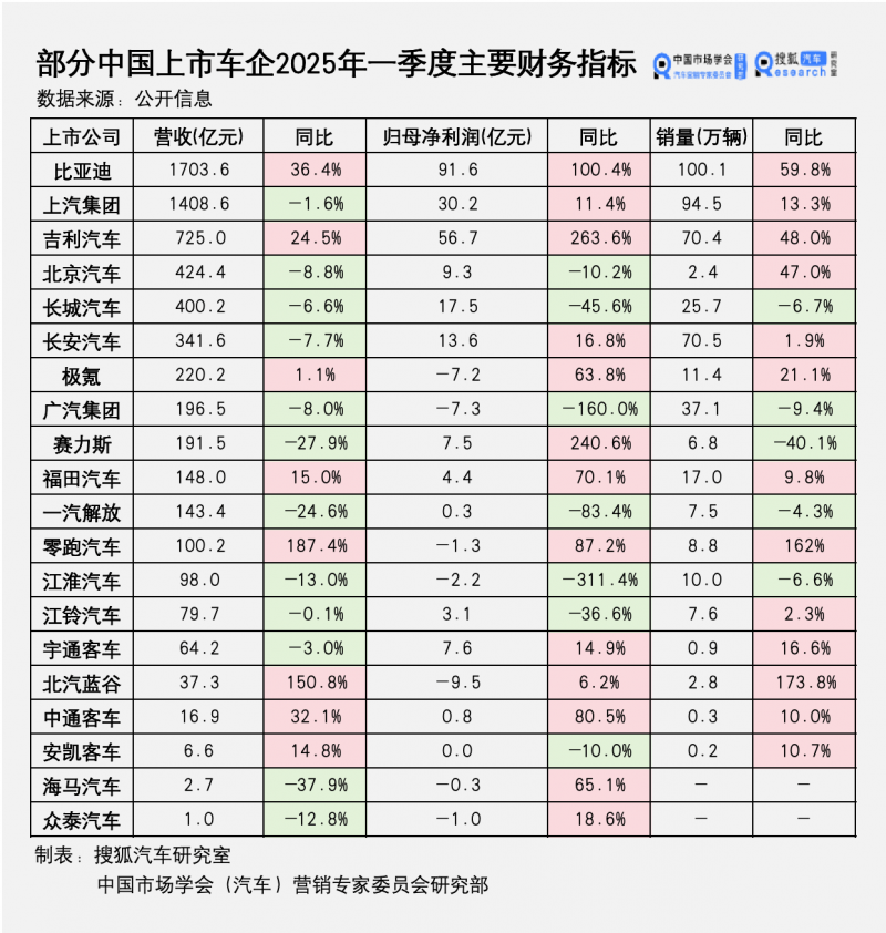 LOUIS LONG丨艺术涂料嘉年华圆满终止