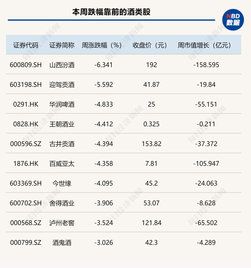 乘风破浪，问 鼎中原