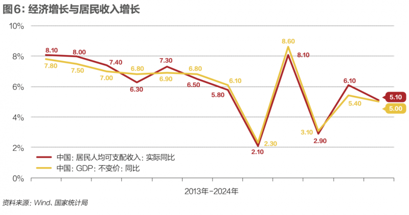 定州市举办体育技能培训活动