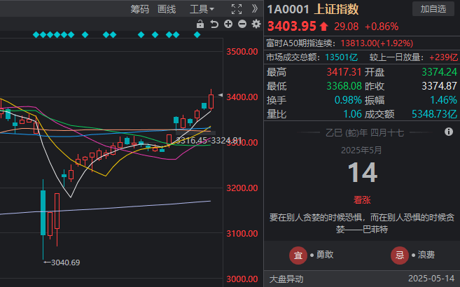 定州市举办高素质农民（畜禽养殖类经营运维型）培训班