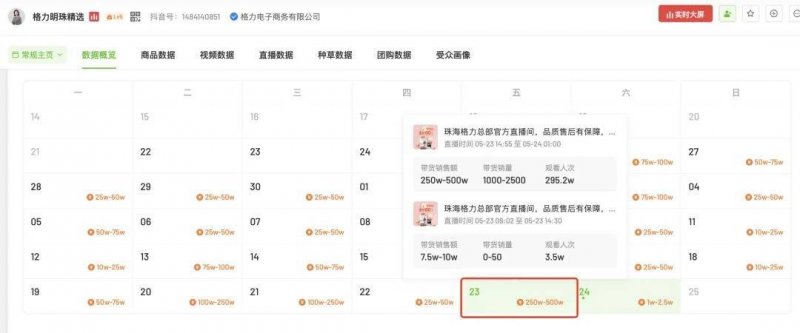 【轩尼斯门窗 · 天慕系列】联手世界顶奢大师打造的新一代传世巅 峰之作
