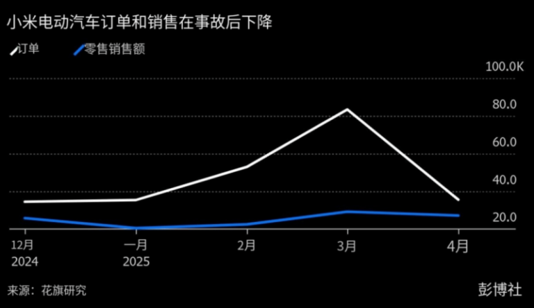 全球视野 领域翘楚