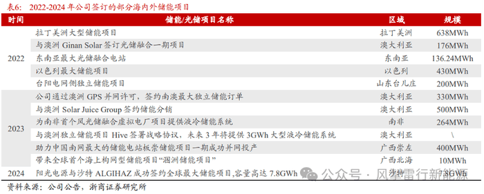 “POD设计力量·设计师个人秀·上海站”正式开展 首批入围名单公布