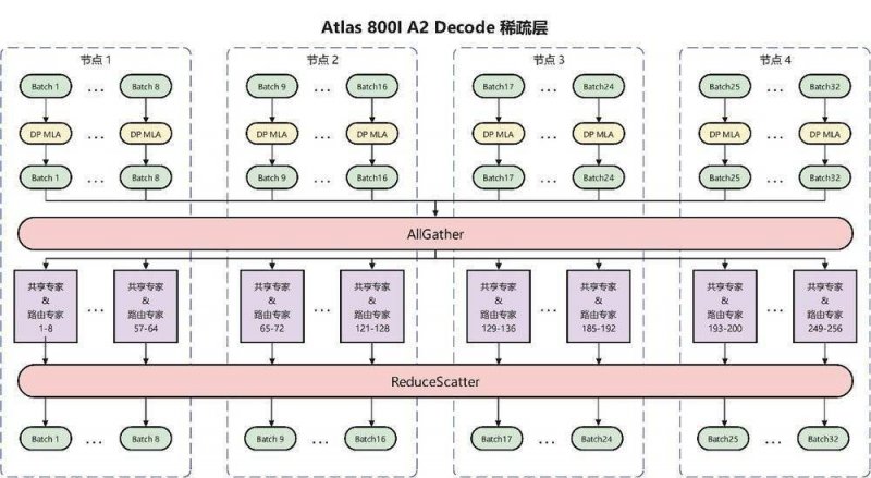富拓外汇官网全市中小学子劳动技能竞赛开赛