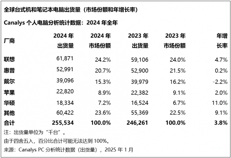 中国文联学雷锋文艺志愿服务先锋队小分队开展“学中华优秀文化做新时代好少年”主题活动