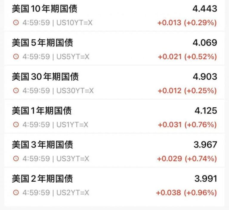 七月，色系之战·火力全开！首发高定色系燃动火热的夏天！