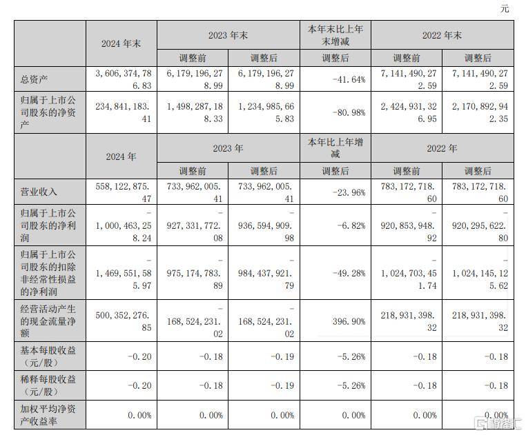【聚焦·2025高考】多方发力强化保养 用心用情护航高考