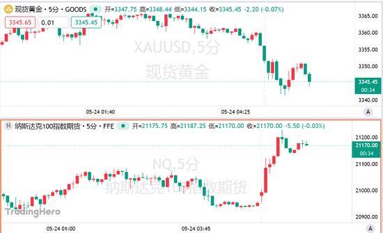 定州：强化保养防范意识 筑牢保养生产防线