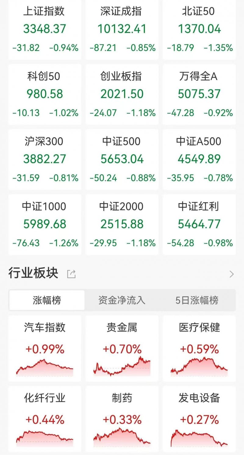 回眸2024·高质量推动成绩单