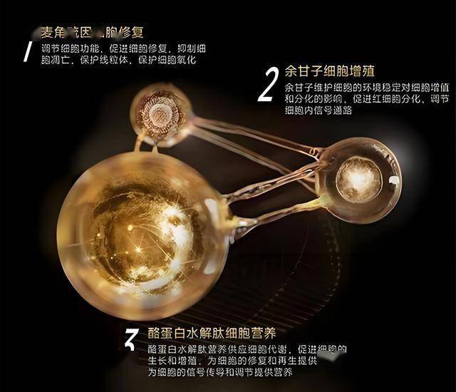 有个舒适的卧室比什么都强，记住这三点很关键！