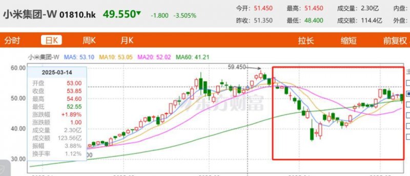 门窗五金要重视！了解这几方面让家居门窗更实用更耐用