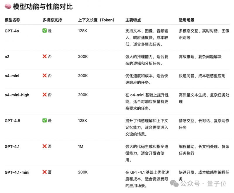 再放大招！嘉宝莉交出的专 利答卷你打几分？