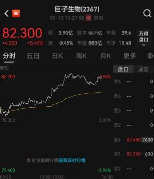 河北多地开展HPV疫苗惠民项目，最高减免约1300元！