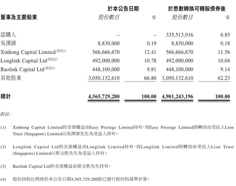 携手相伴 温暖同行 ——定州市开展系列扶残助残活动