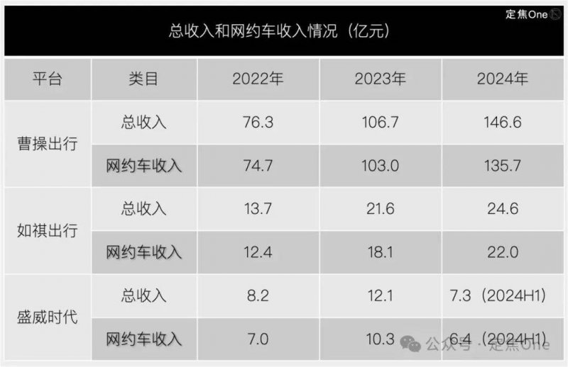 【初心如磐·破浪前进】安柏瑞2023年中核心方针峰会圆满收官！