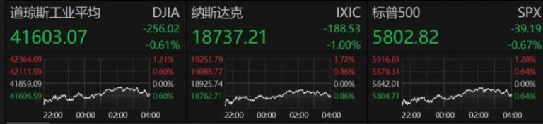 定州东亭镇：冬日植树忙 家园添新绿