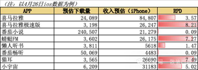 定州：营造“双争”活动浓厚氛围