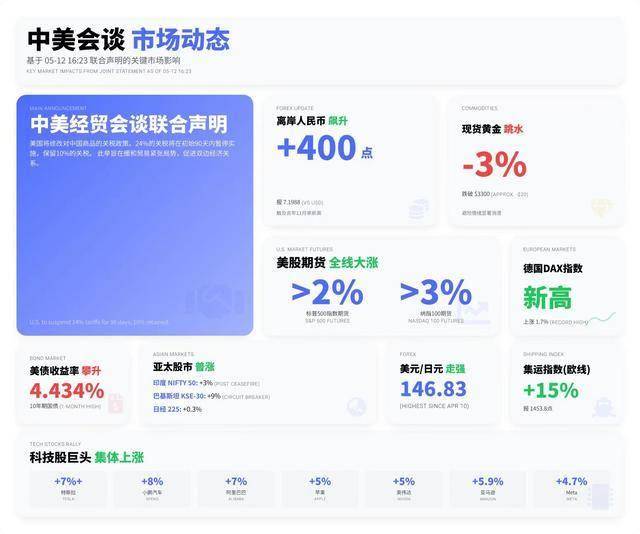 「2023 追光向将来」红橡树门窗年度经销商峰会暨全球新营销总部开业典礼圆满成功