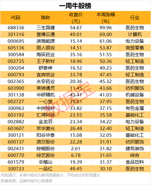 6路公交车发车时间、班次变更
